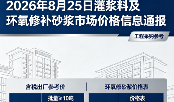 巴南2026年8月25日灌浆料及环氧修补砂浆市场价格信息通报